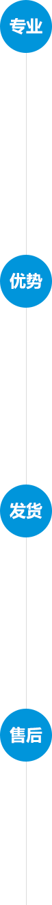 瑞能國際·瑪菲利廚具圖片